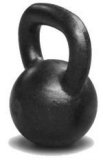 Kettlebell Products